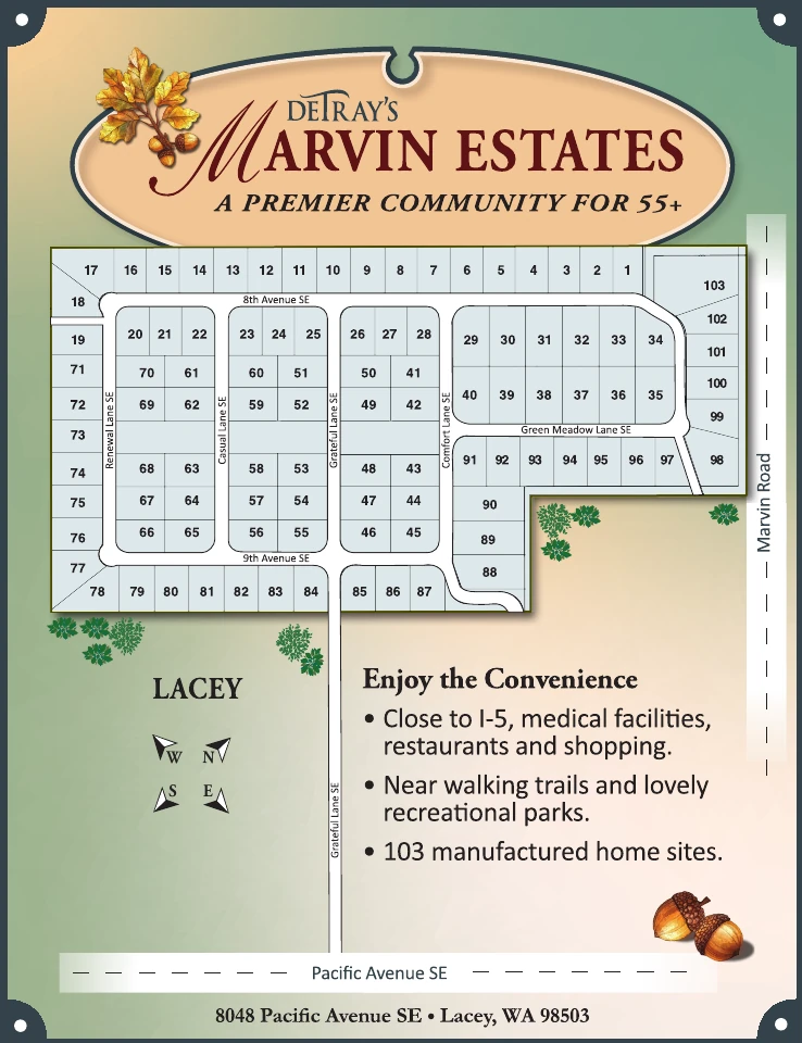 Marvin Estates Site Map